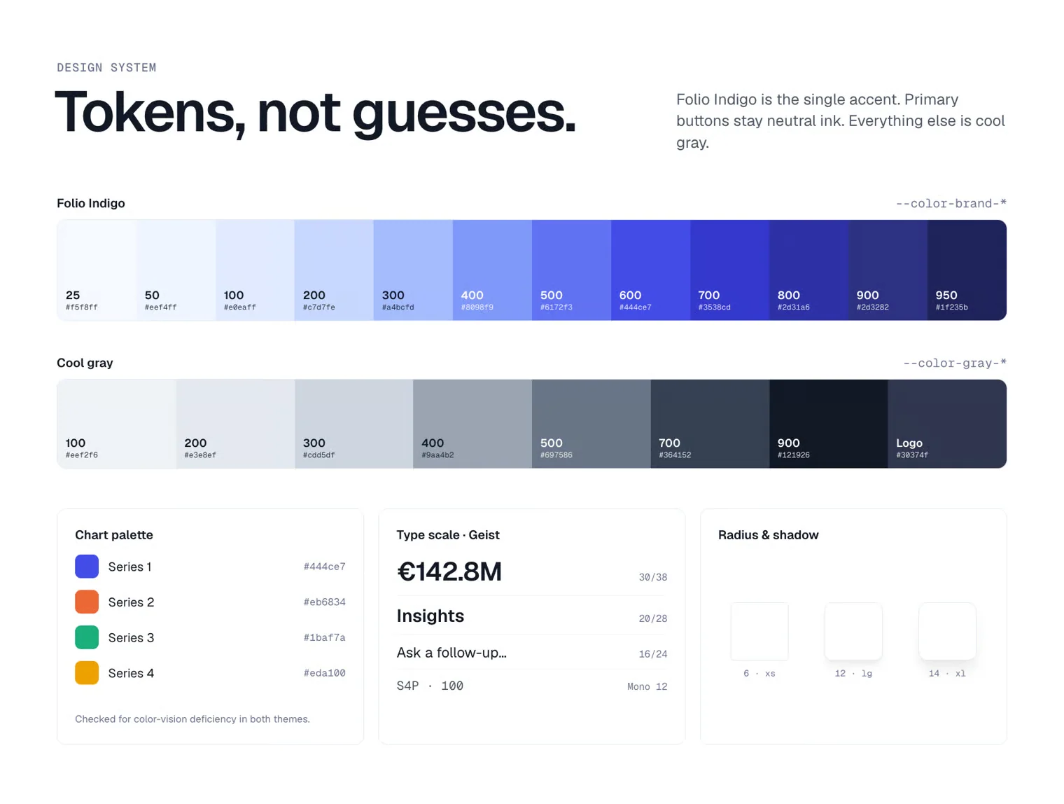 Folio AI — AI Assistant Dashboard UI Kit for SAP/ERP (Coded) 3