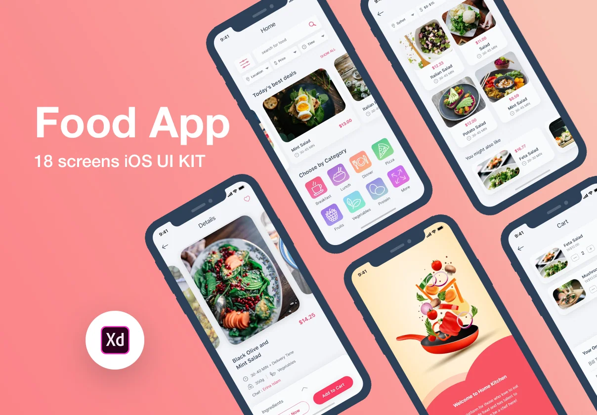 Food App UI KIT