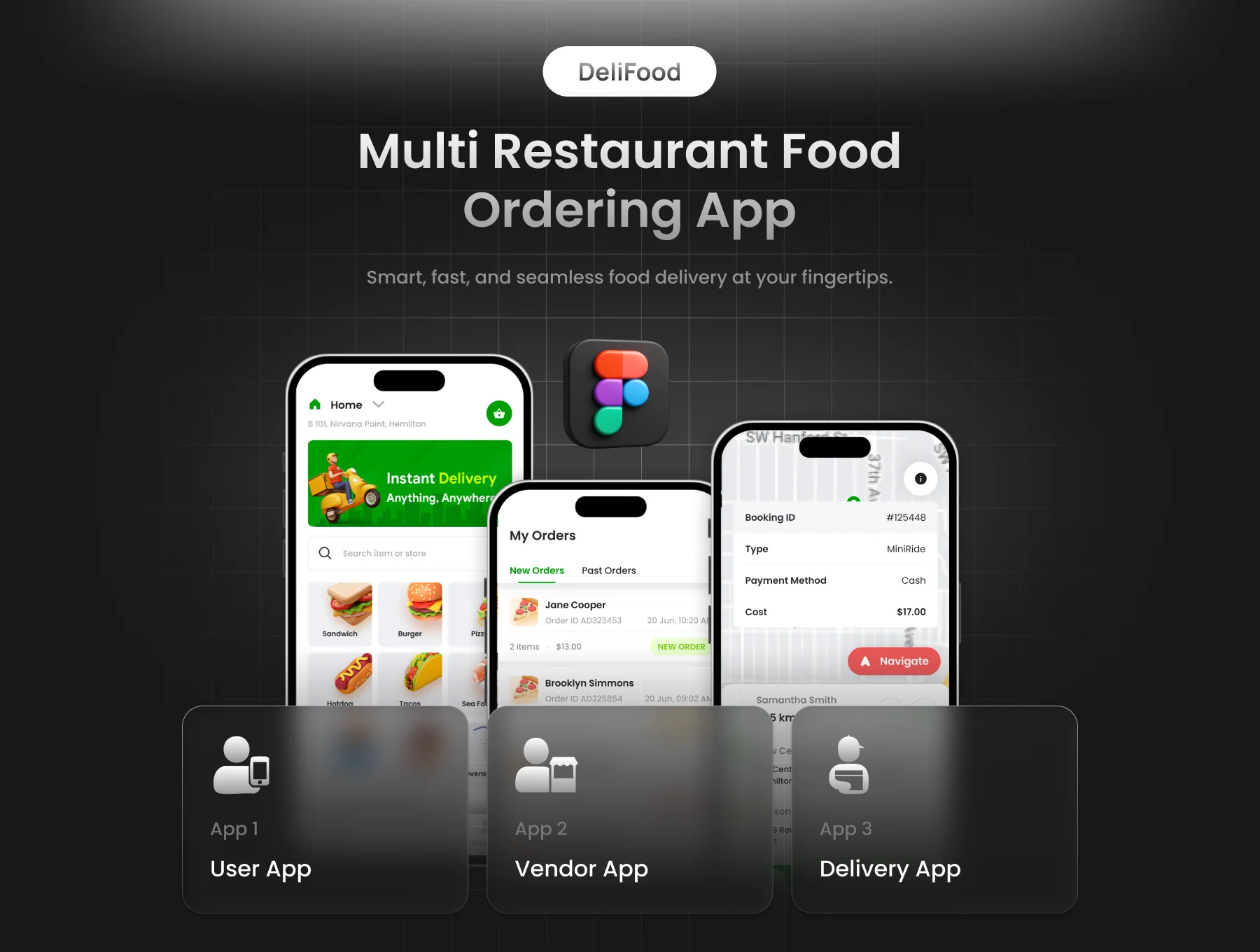Food Delivery App | 3 Apps | DeliFood | Figma