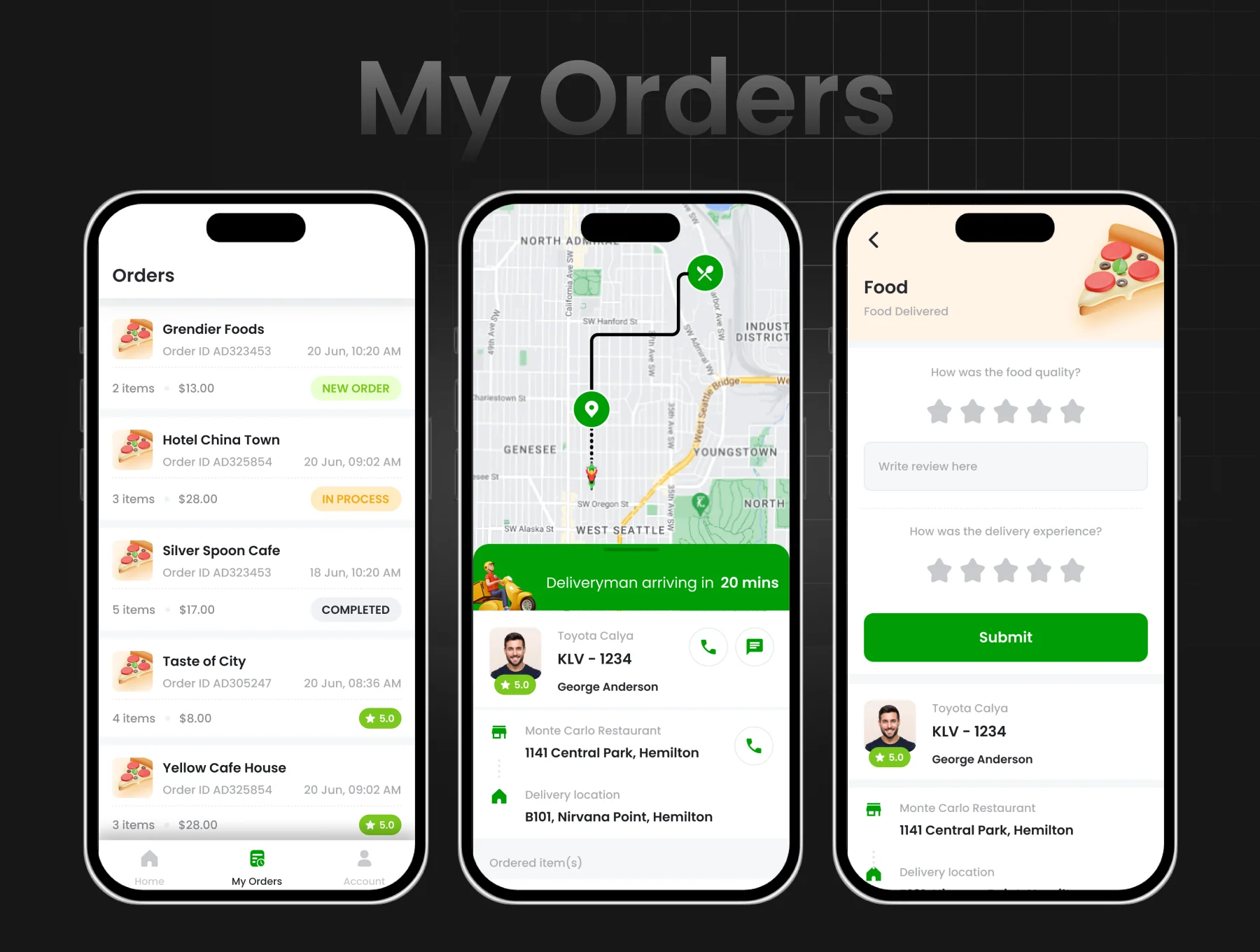 Food Delivery App | 3 Apps | DeliFood | Figma 5
