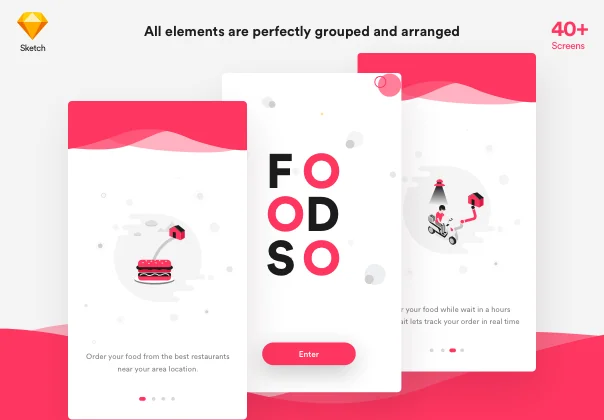 FOODSO UI Kit