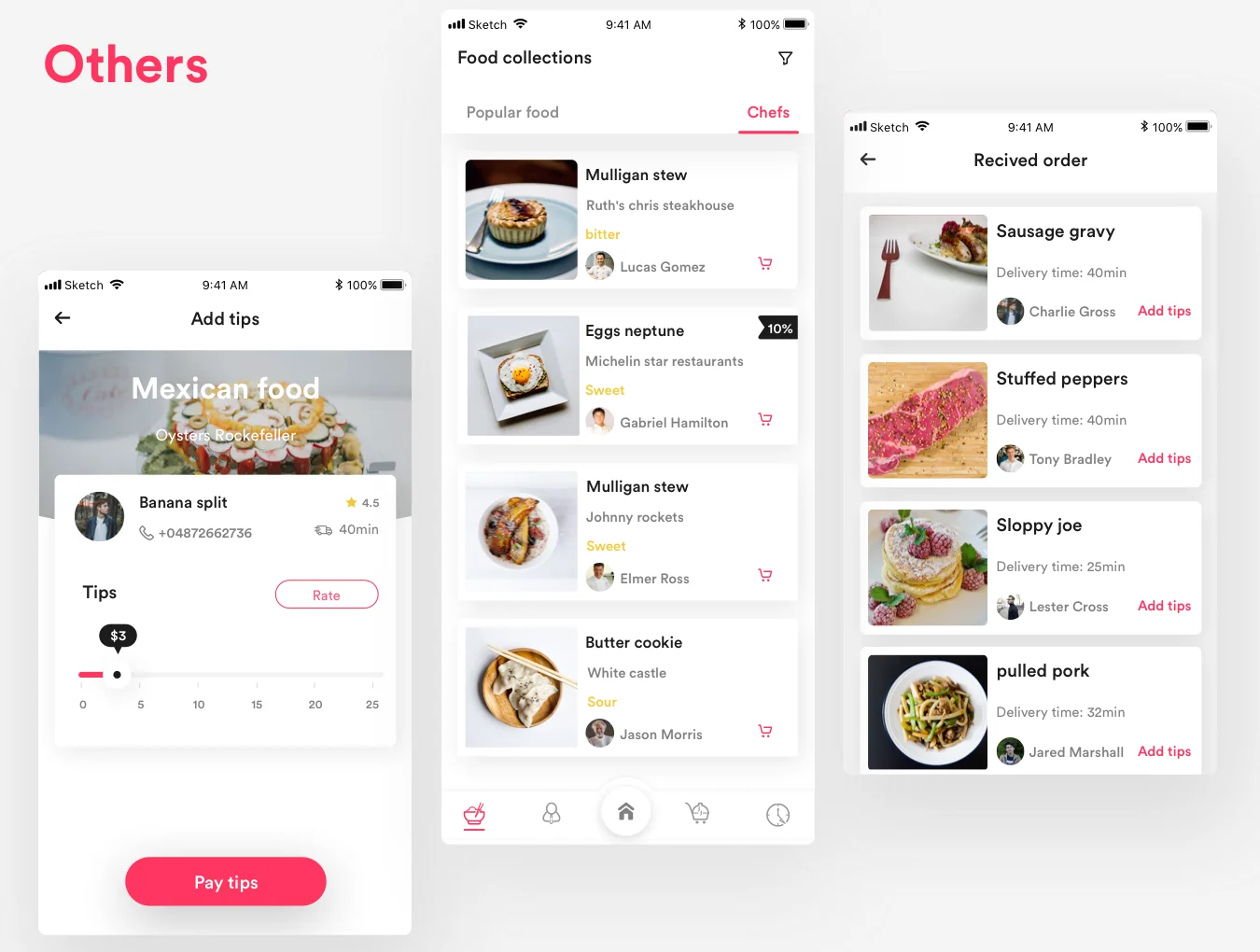 FOODSO UI Kit 2
