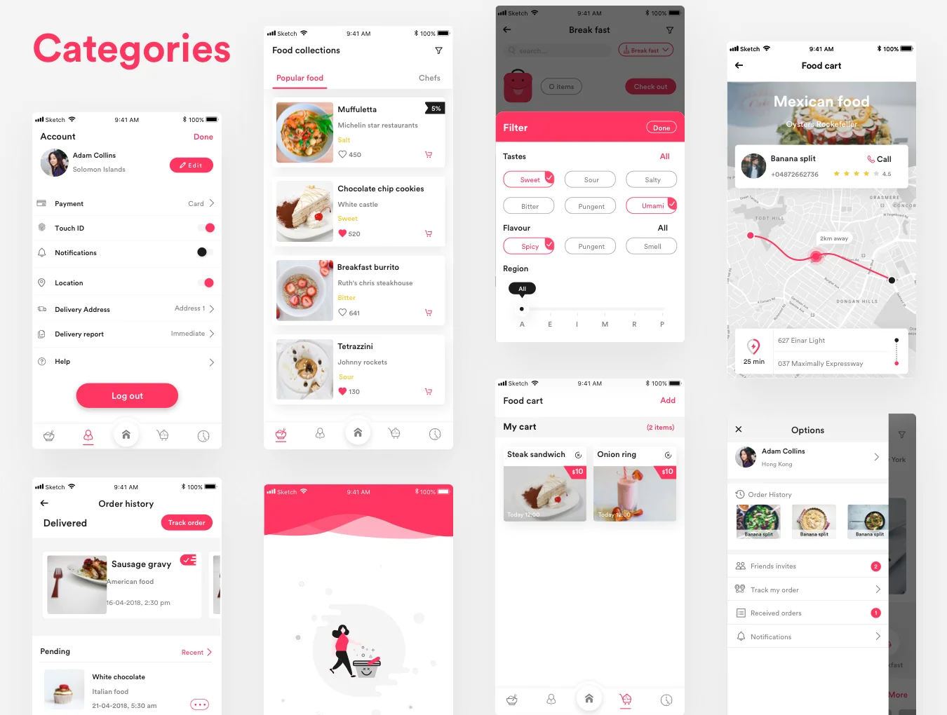 FOODSO UI Kit 3