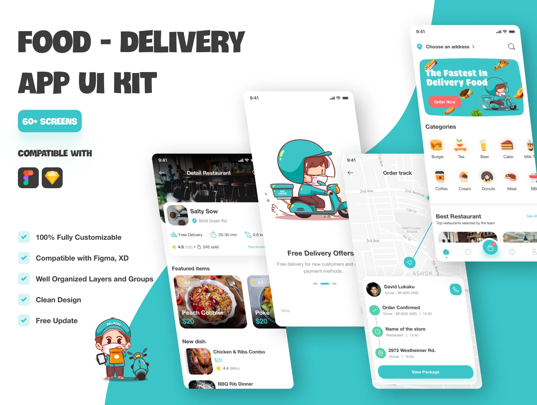 Food Delivery Mobile App UI Kit
