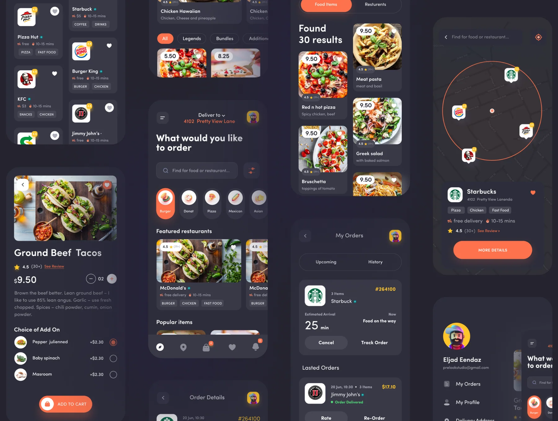 Food Hub UI Kit 8