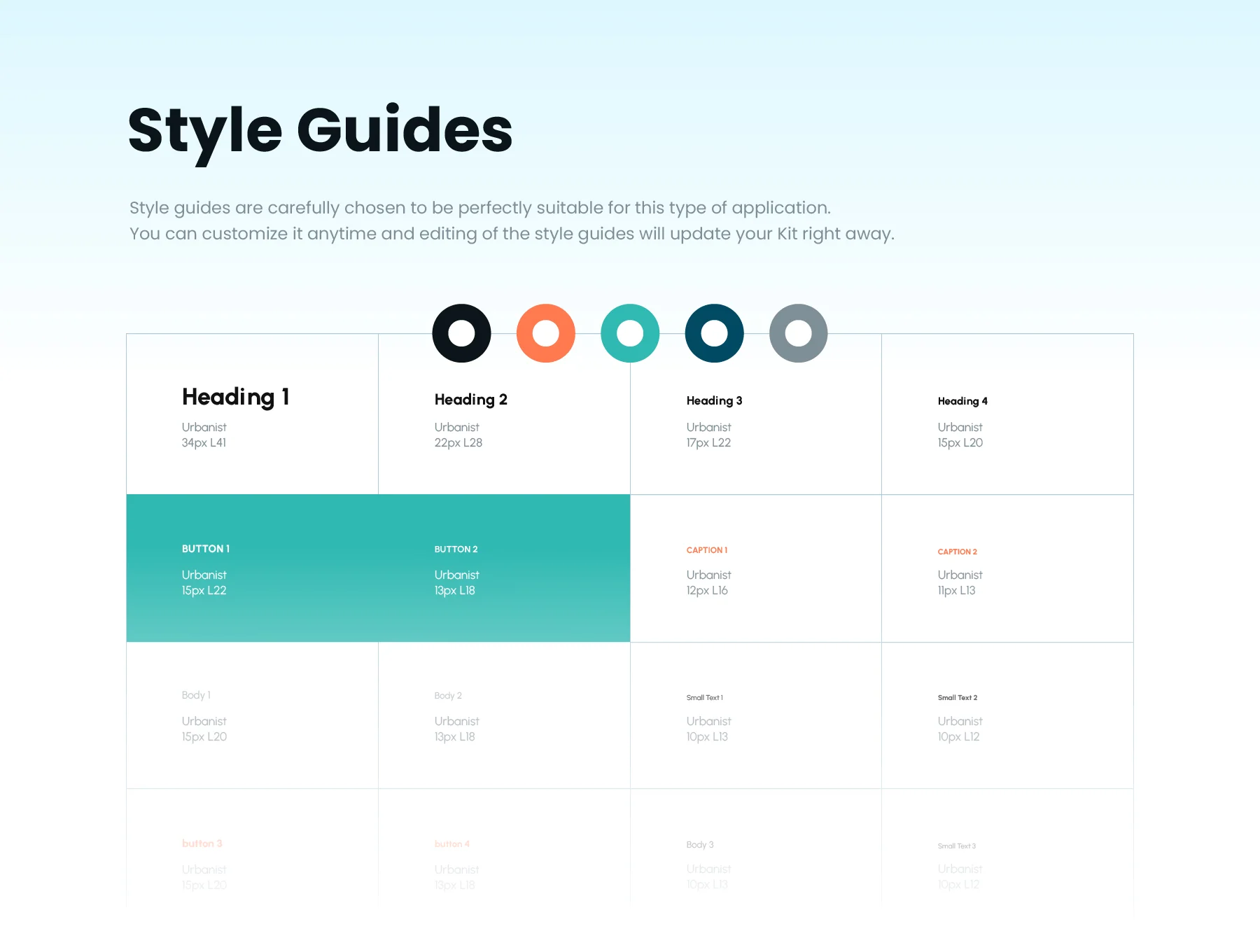 Food Delivery UI Kit - FOODY 4