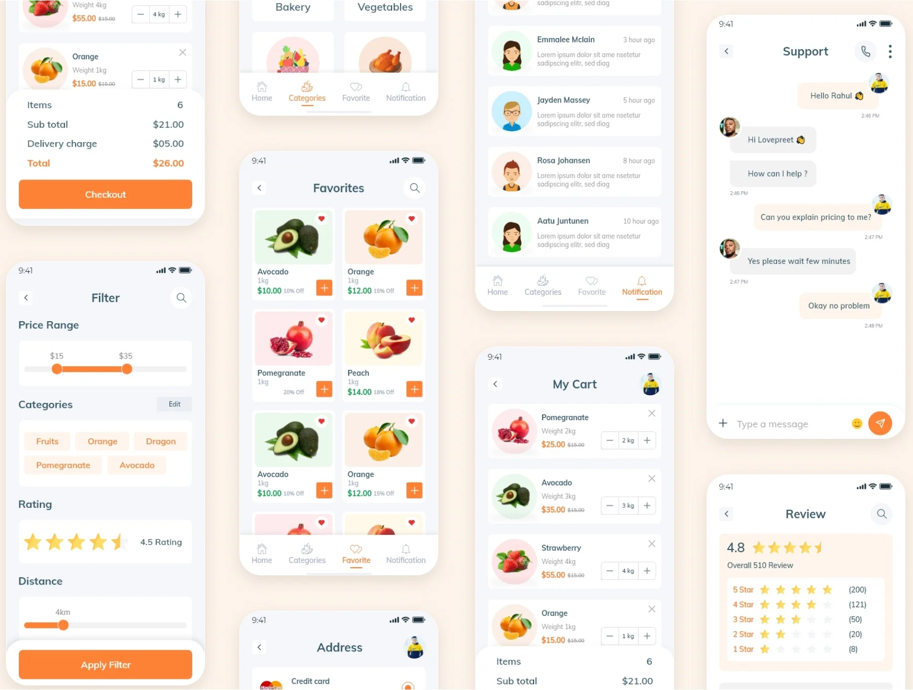 Food Order - Grocery Application UI kit 3