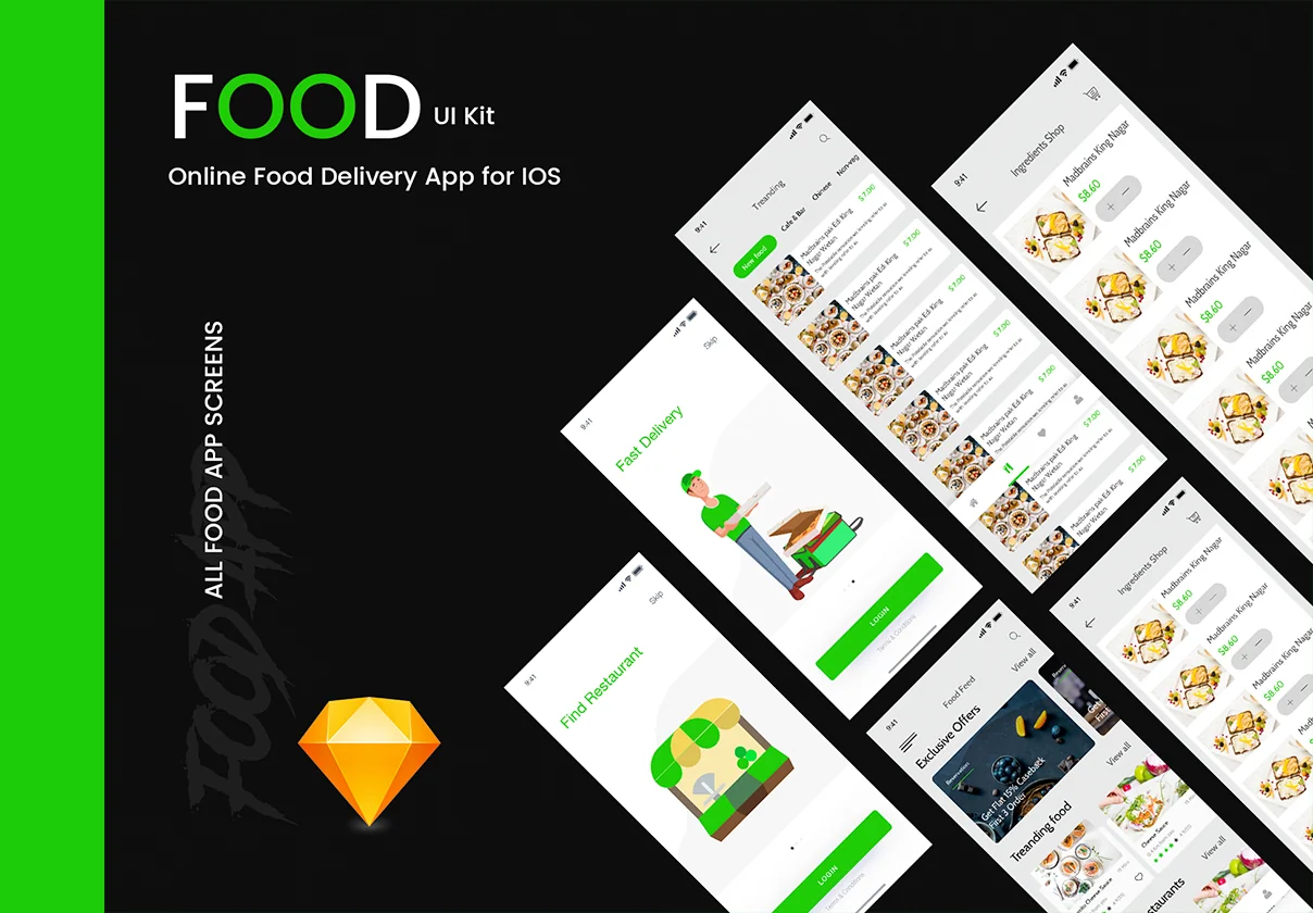 Food UI Kit Directory