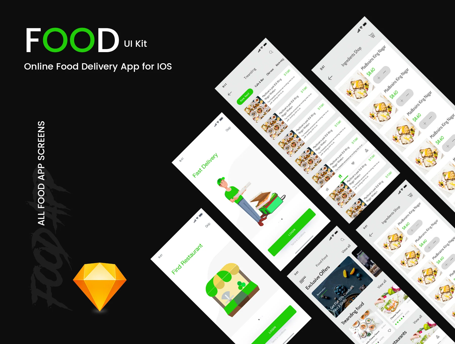 Food UI Kit Directory