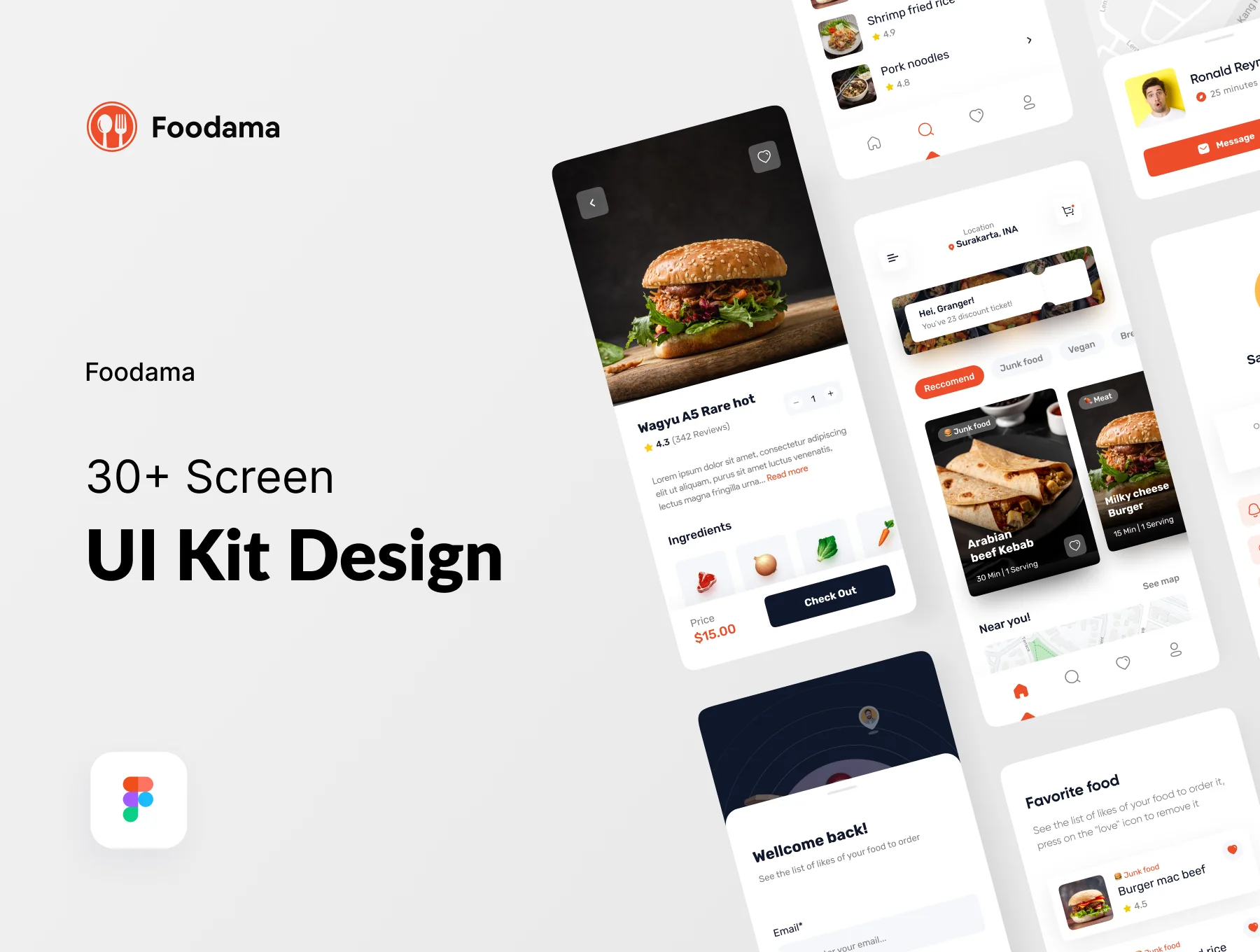 Foodama - Food Delivery UI KIT