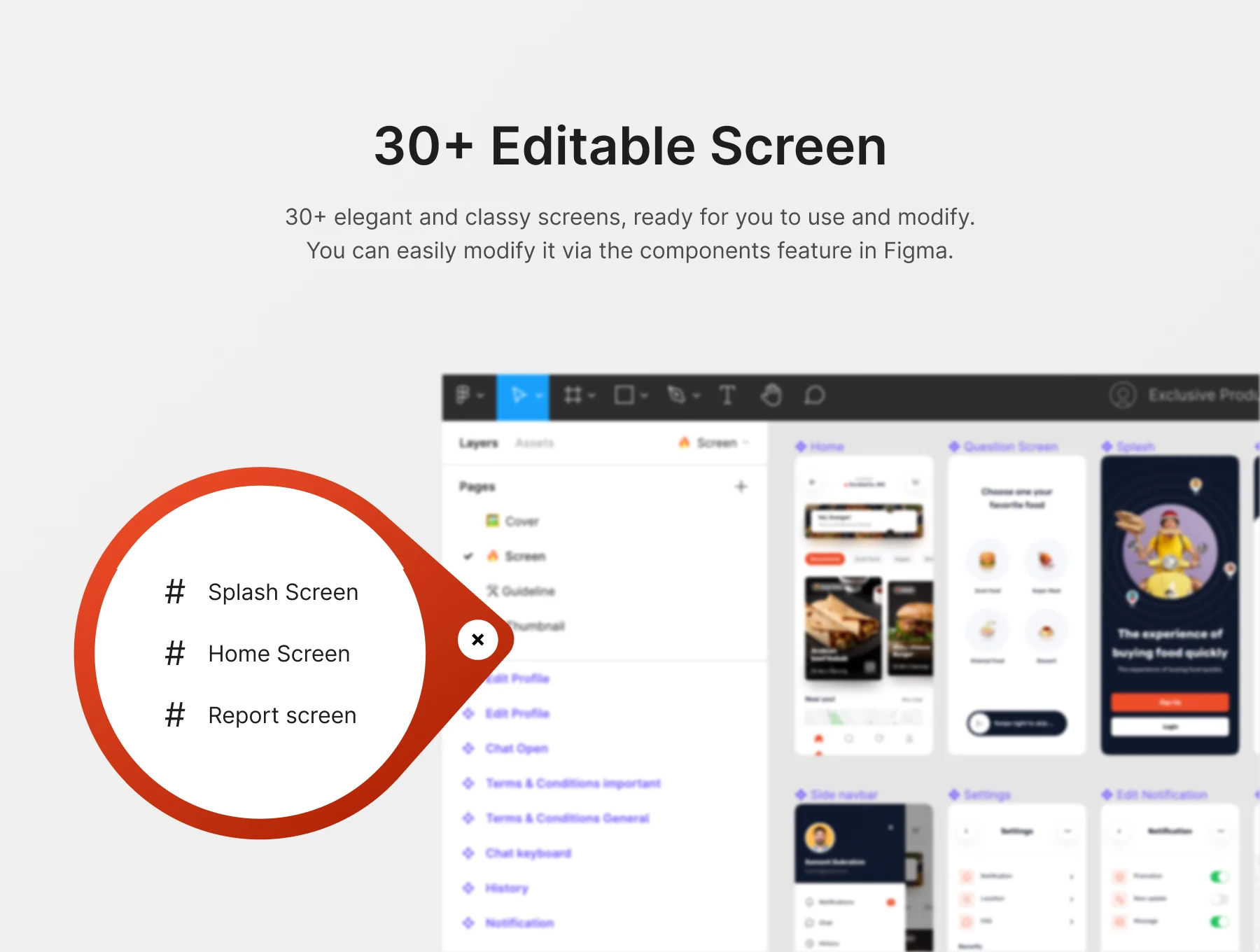 Foodama - Food Delivery UI KIT 4