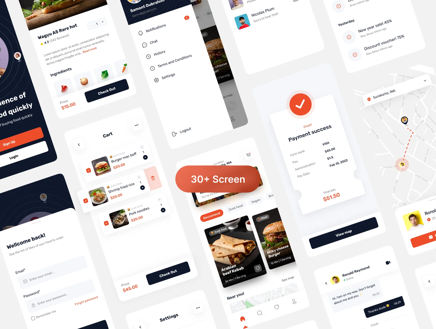 Foodama - Food Delivery UI KIT 5