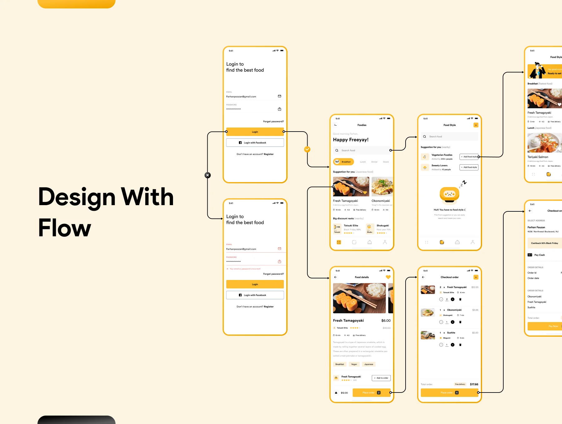 FoodEs - Food and Restaurant Delivery UI Kit 3