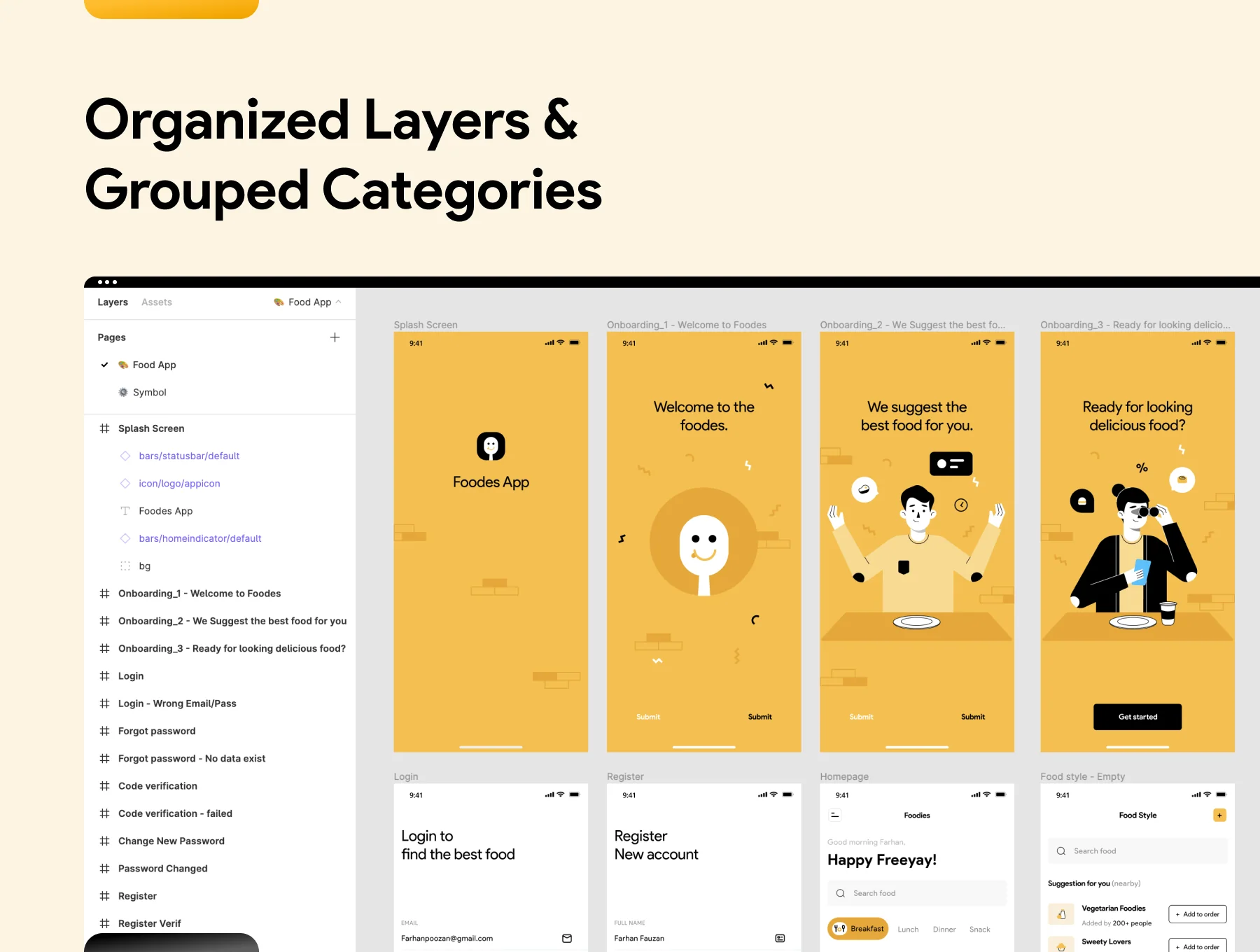 FoodEs - Food and Restaurant Delivery UI Kit 5