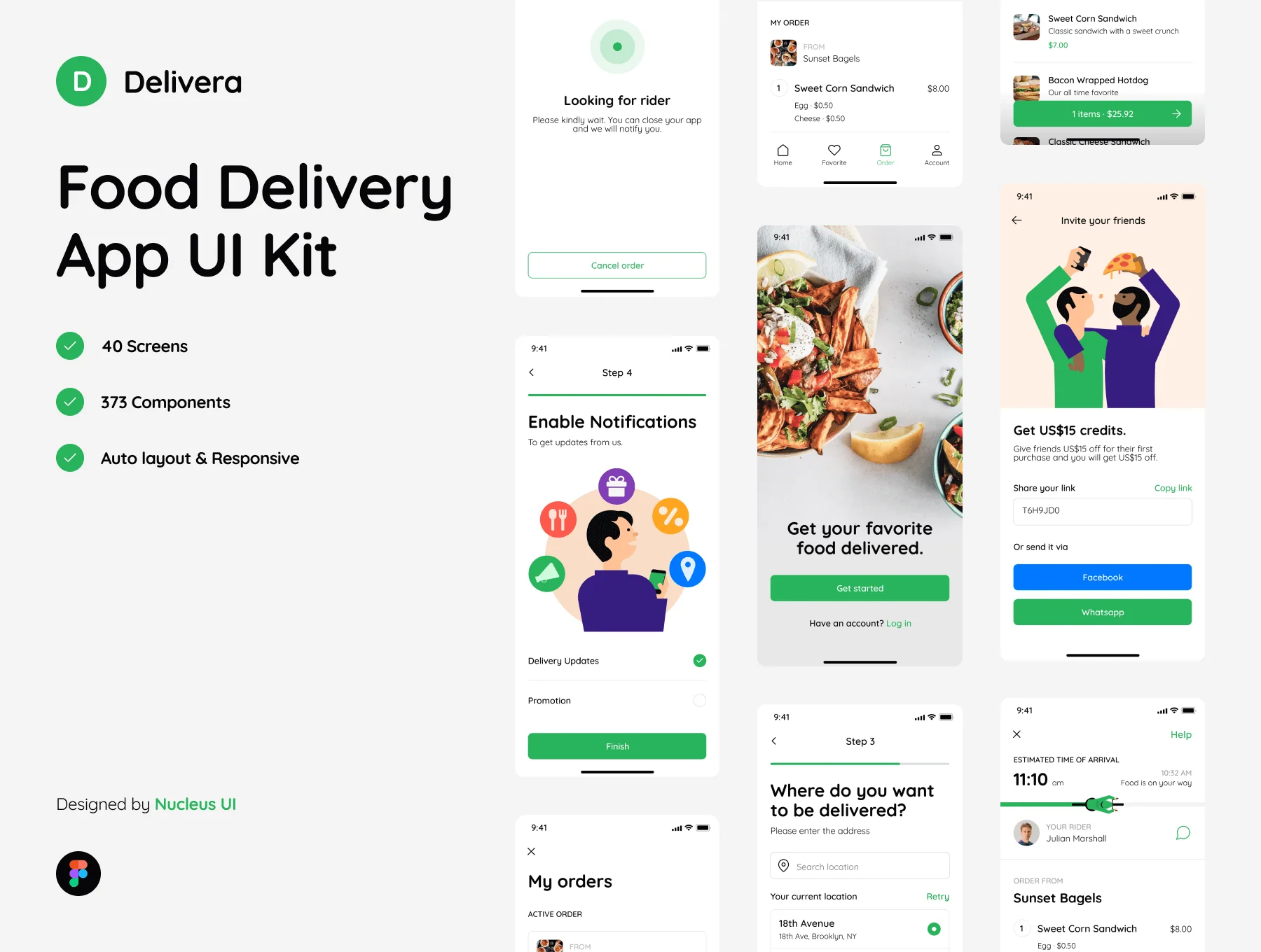 Foodie – Food / Restaurant Delivery Mobile App UI Kit for Figma
