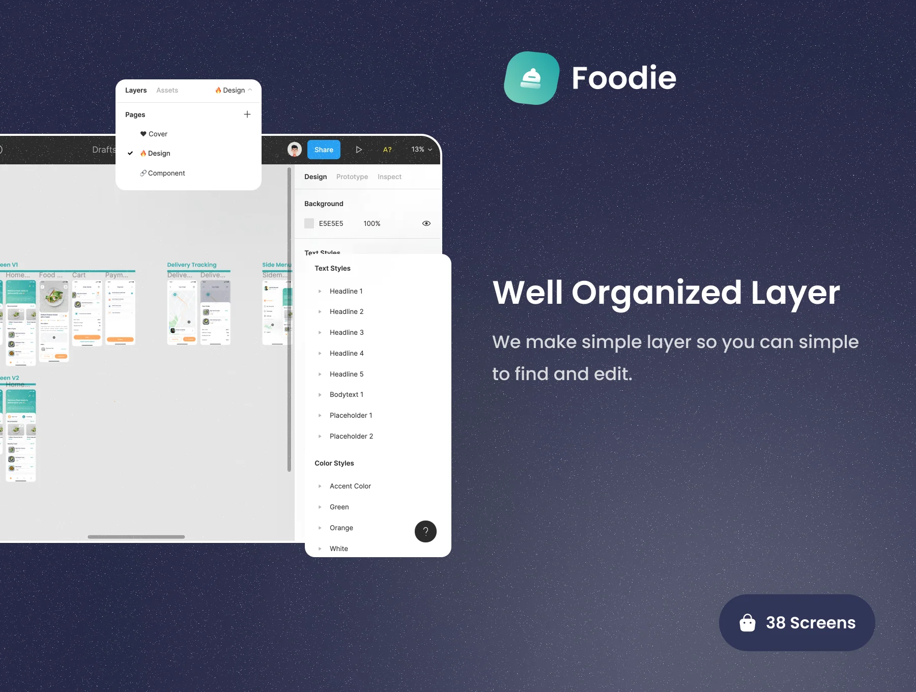 Foodie - Food Delivery App UI KIT 3