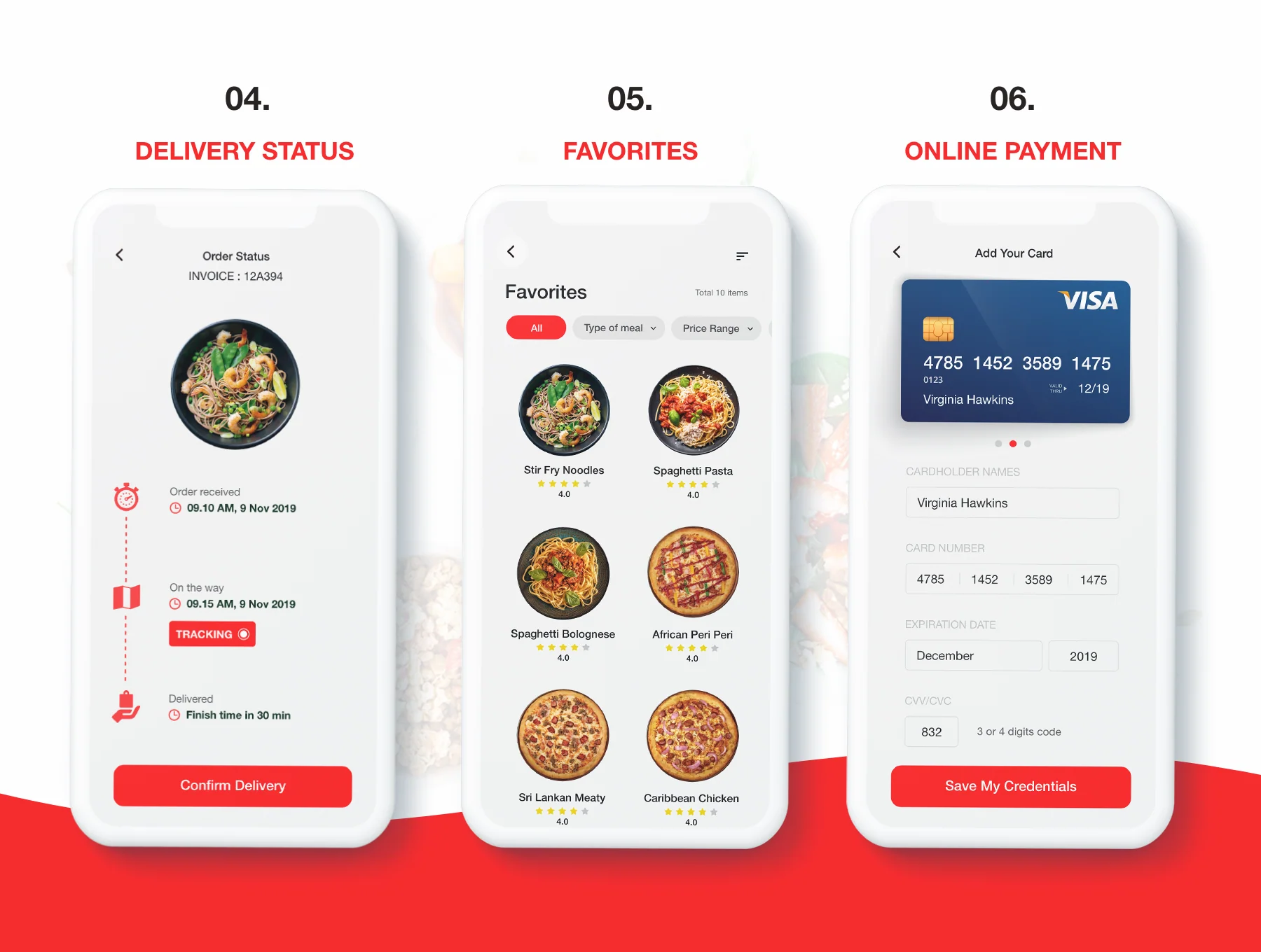 Foodiee - Mobile UI Kit 4