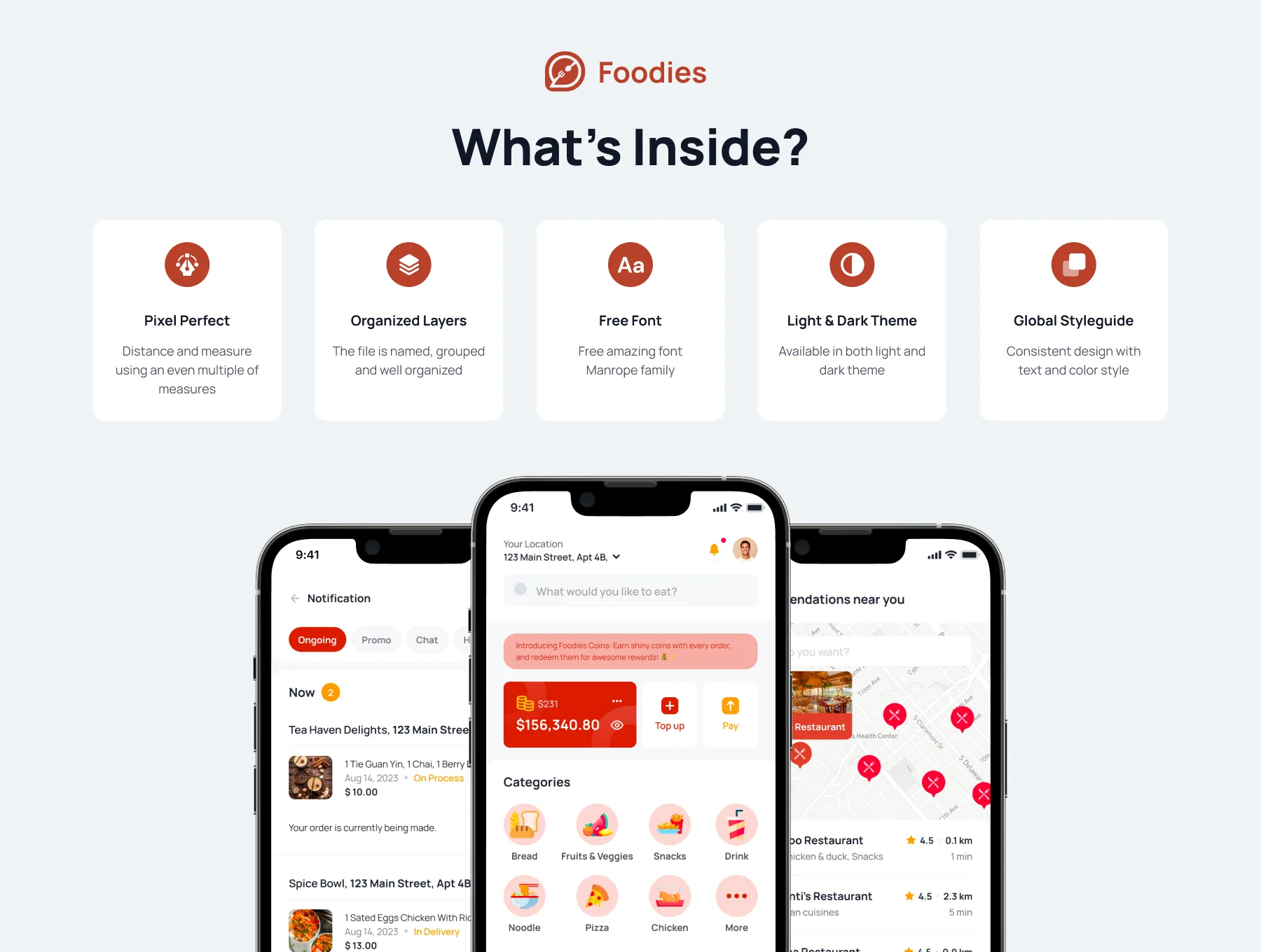Foodies - Food Delivery Mobile App UI Kit 3