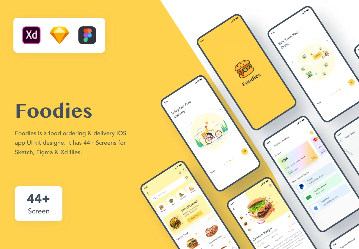 Foodies: Food ordering & delivery IOS app UI kit