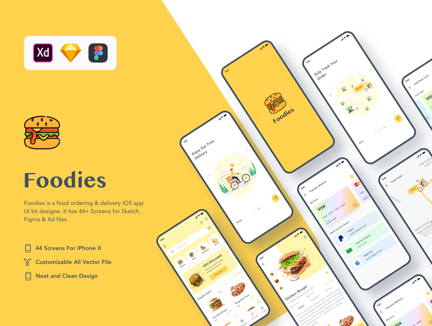 Foodies: Food ordering & delivery IOS app UI kit