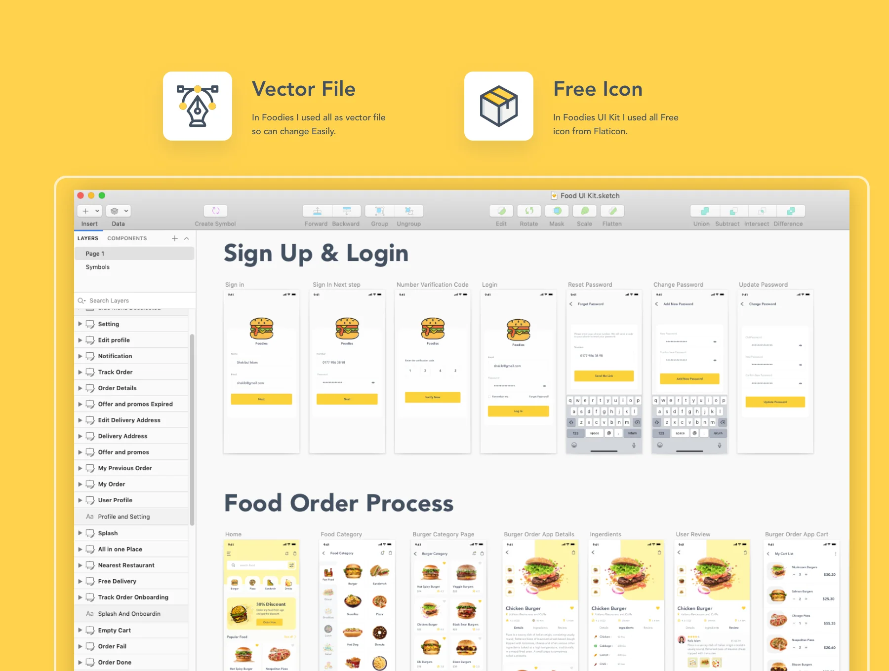 Foodies: Food ordering & delivery IOS app UI kit 3
