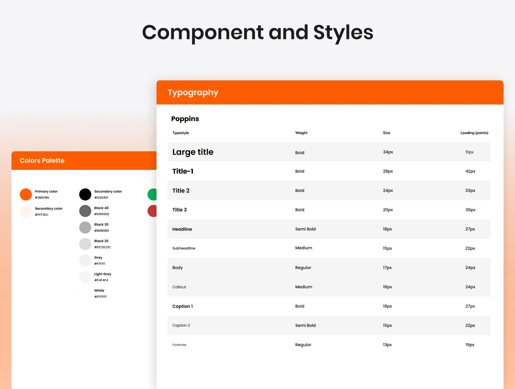 Foodigo dating AI app UI design 4
