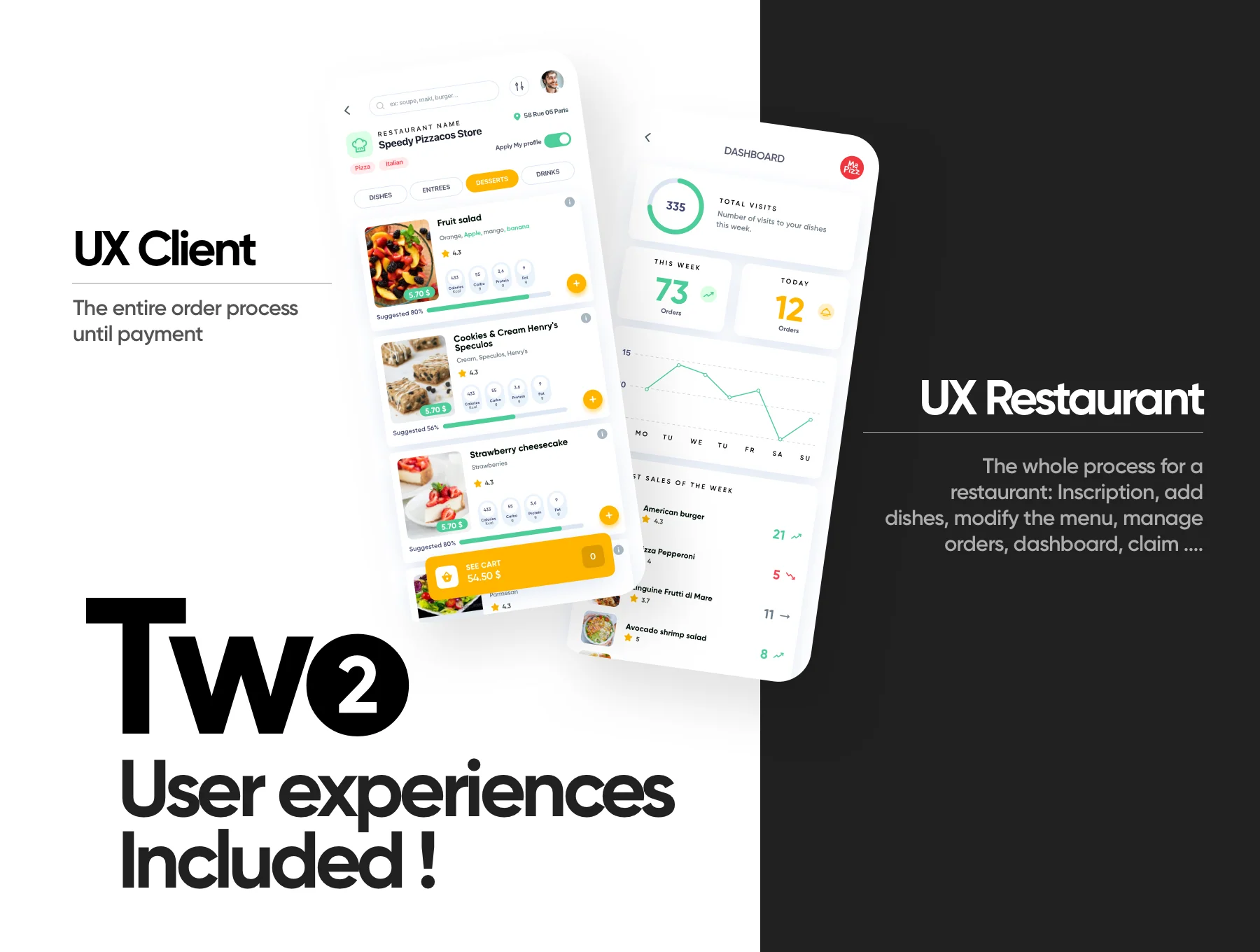 Foodix - Food tech delivery app : UI Kit & UX process 2
