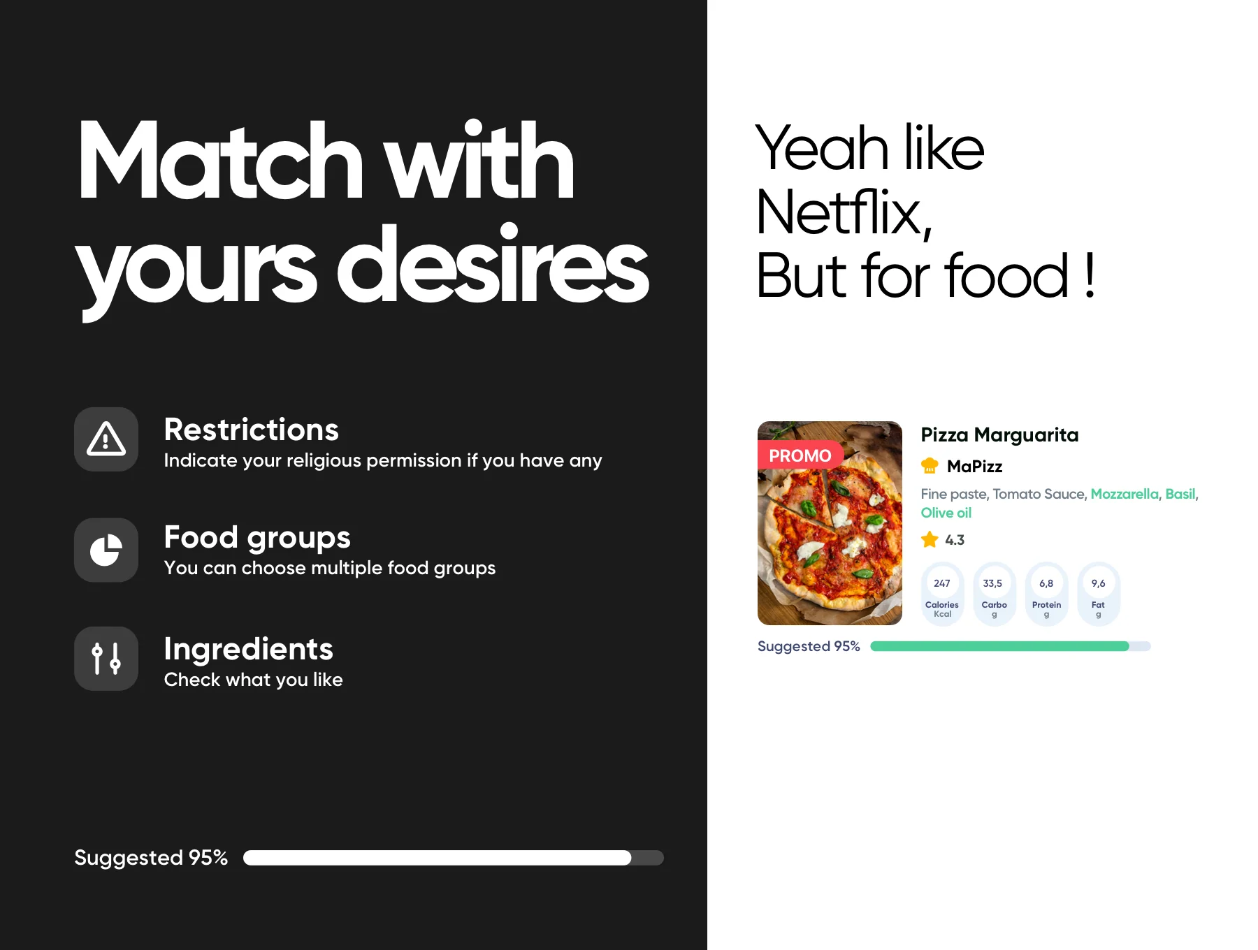 Foodix - Food tech delivery app : UI Kit & UX process 3