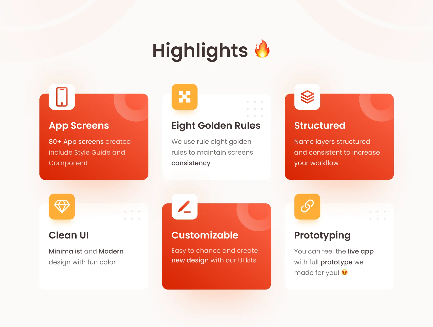 Foodizo - Food Delivery UI Kit Templates 2