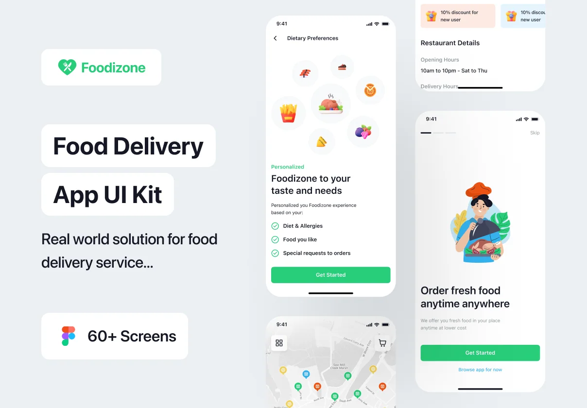 Foodizone Food Delivery App UI Kit