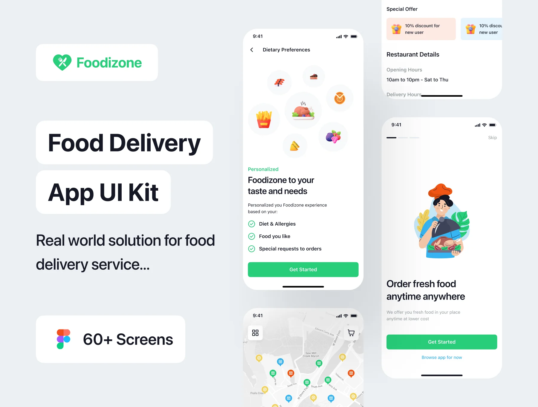 Foodizone Food Delivery App UI Kit