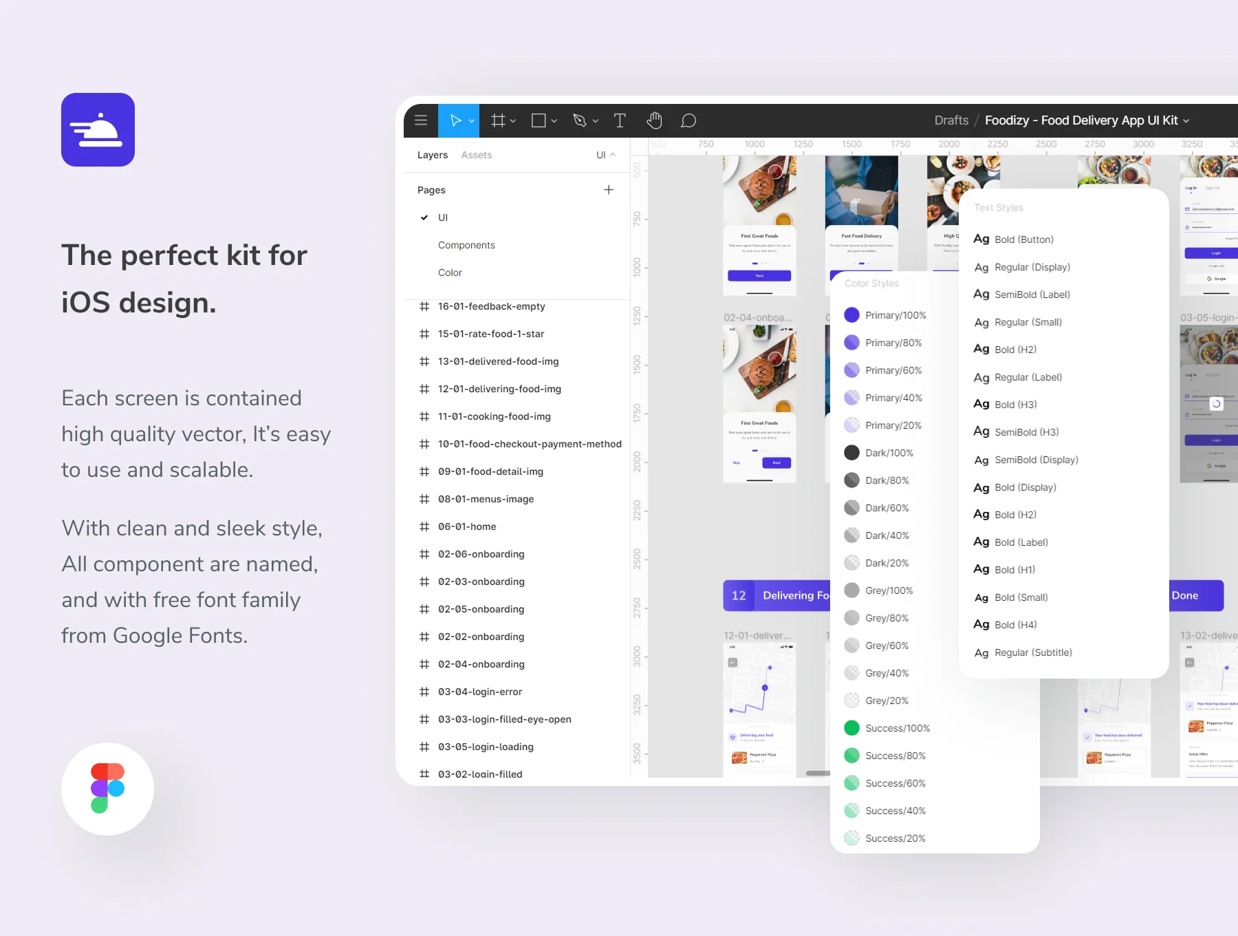 Foodizy - Food Delivery App UI Kit 5