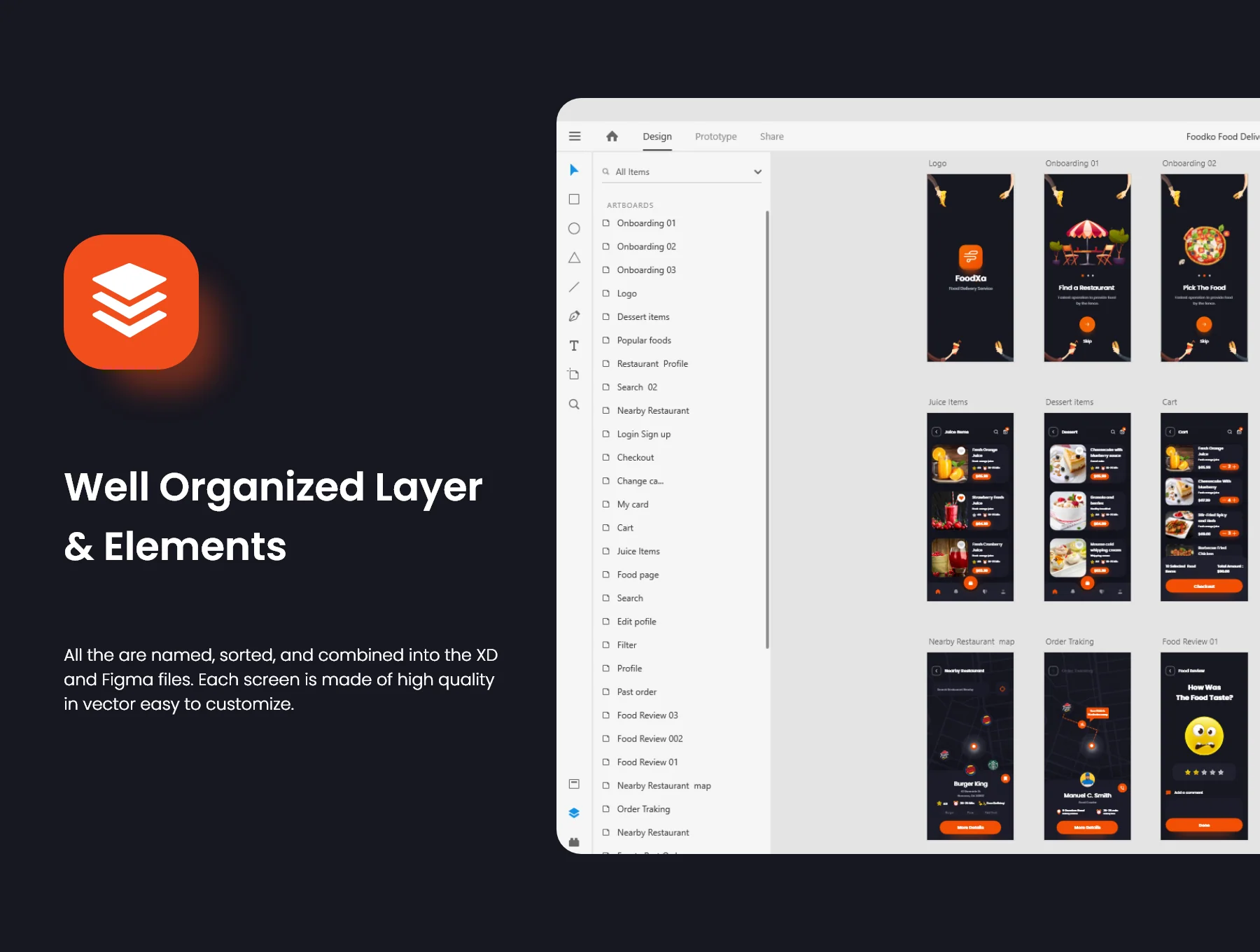 FoodKo - Food Delivery Ui Kit 7