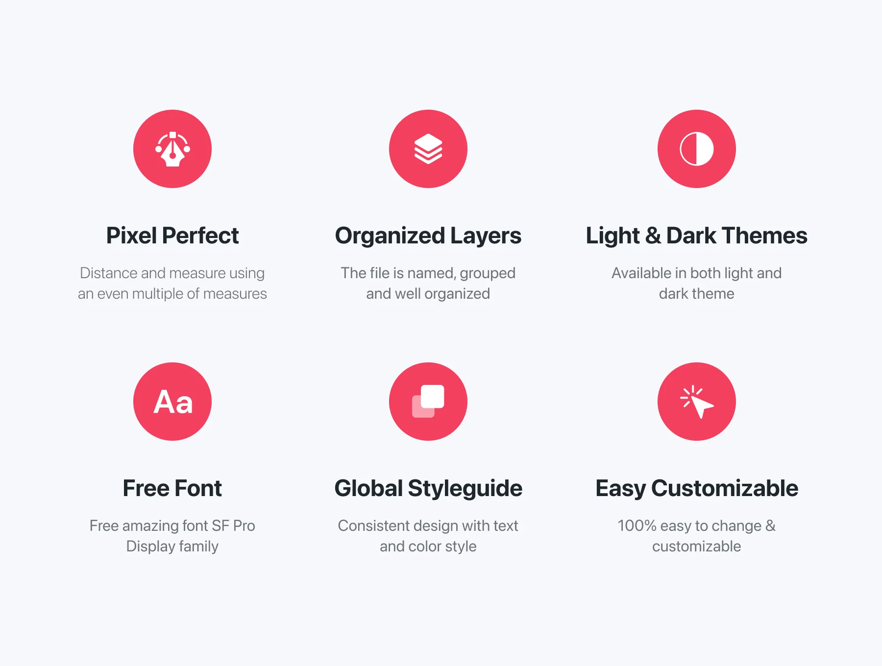 Foodline - Food Delivery App UI Kit 4