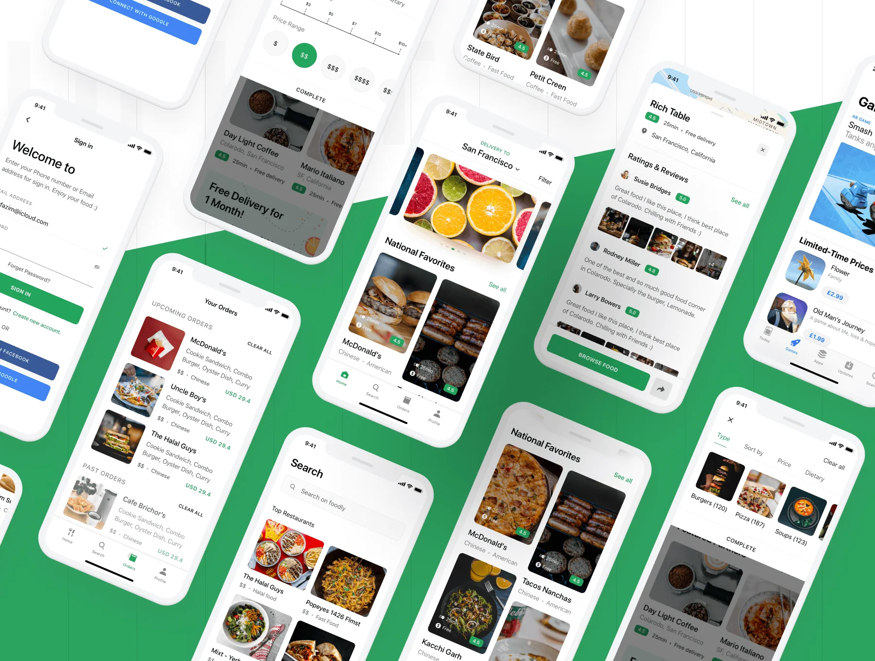 Foodly iOS UI Kit 6