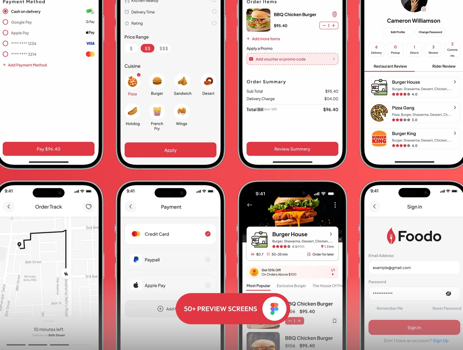 Foodo - Food Delivery App UI Kit 2