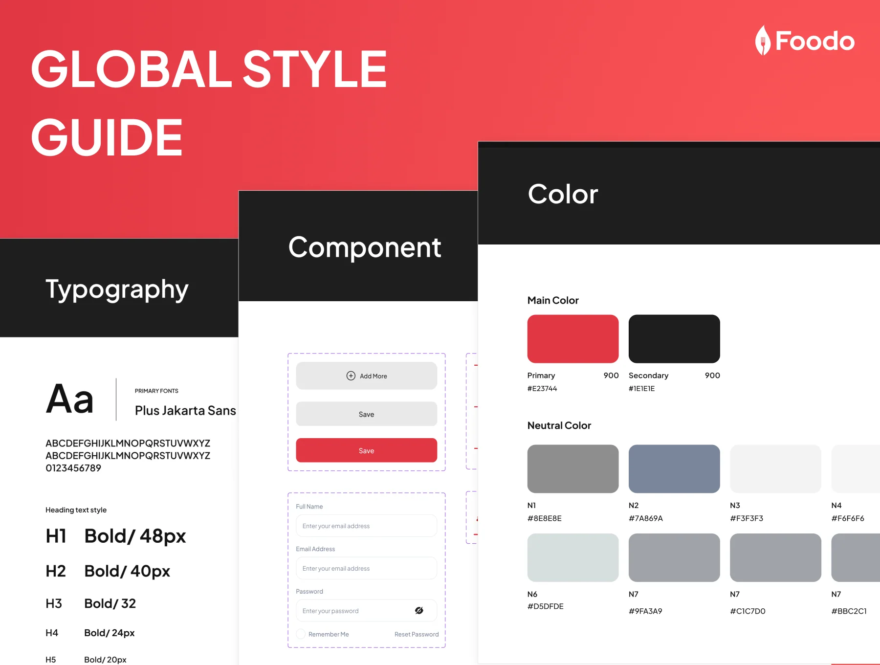 Foodo - Food Delivery App UI Kit 5