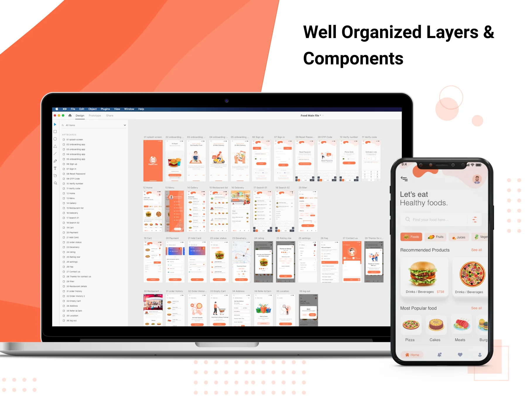 FoodOrder - Food Delivery UI KIT 3