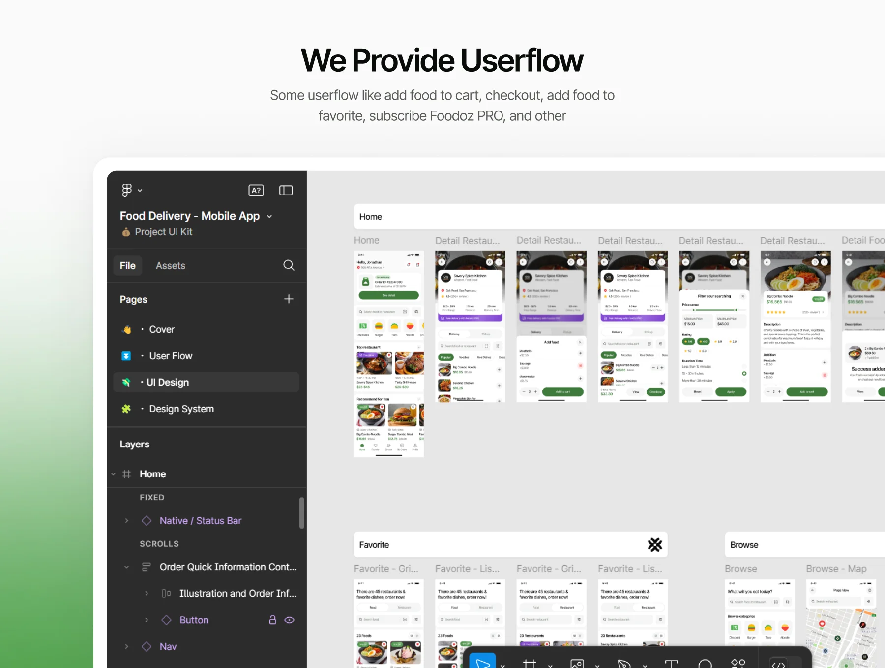 Foodoz - Food Delivery Mobile App UI Kit 5