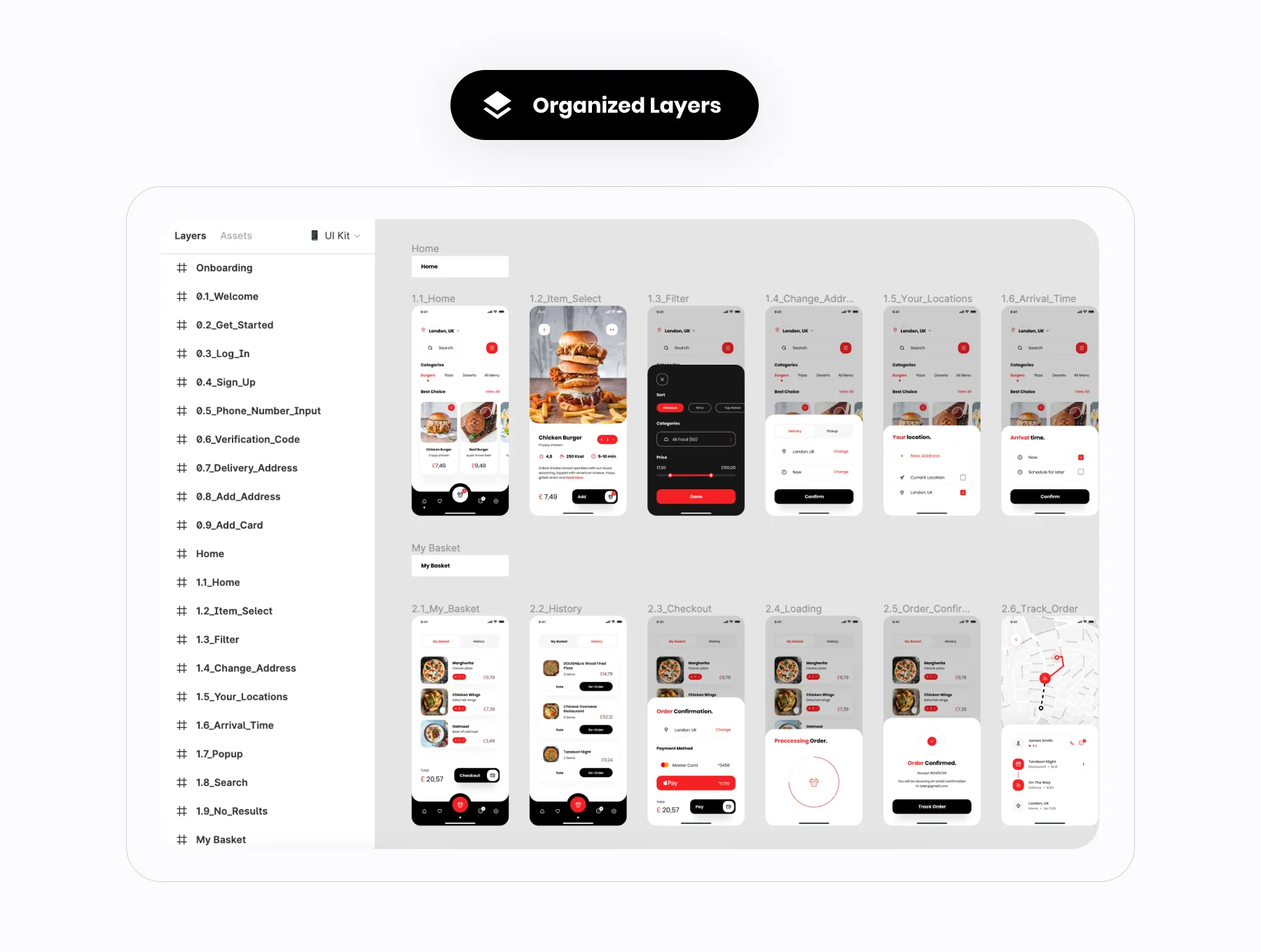 Foodsy - Food Delivery App UI Kit 4
