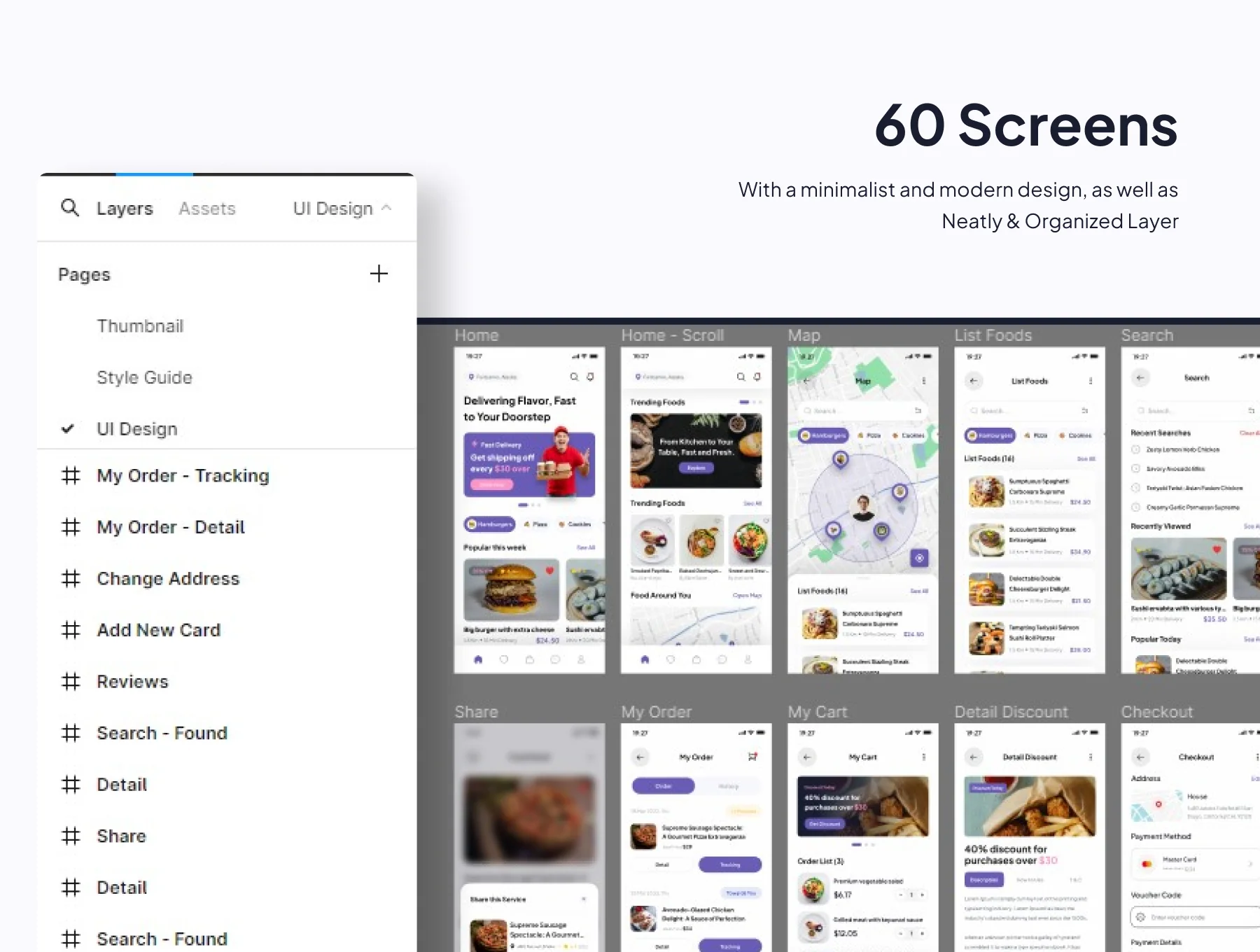FoodTruck - Food Delivery Mobile App UI Kits 4