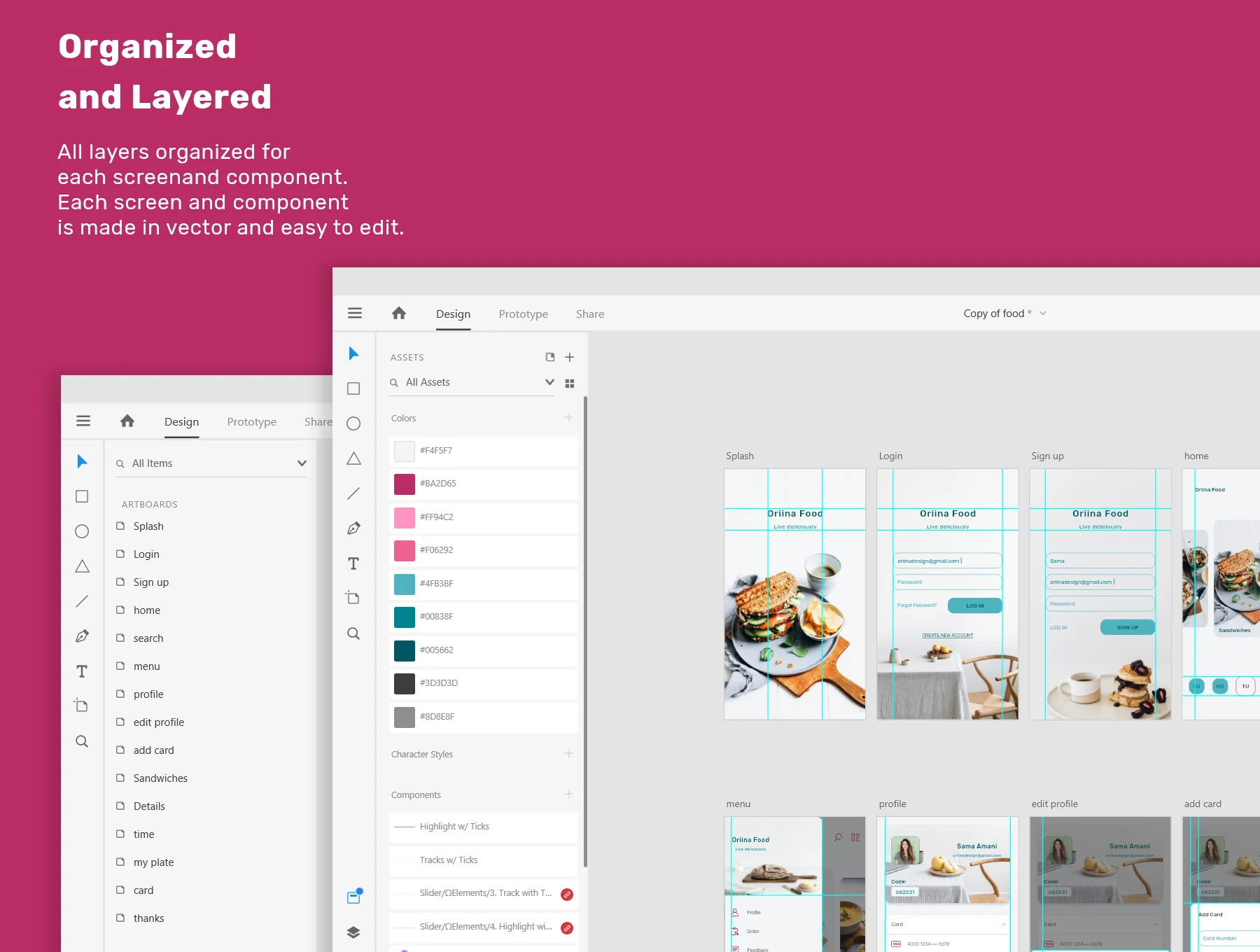 FoodU Ui kit 4