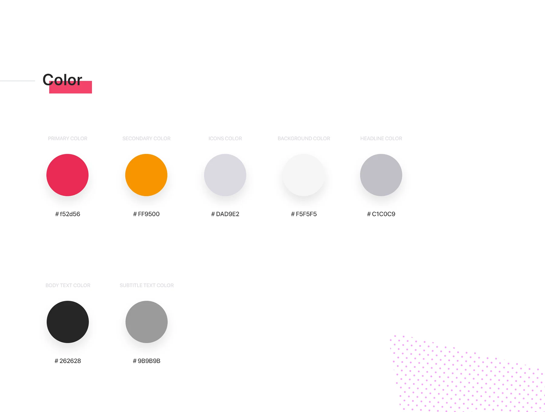 Foody UI Kit 2