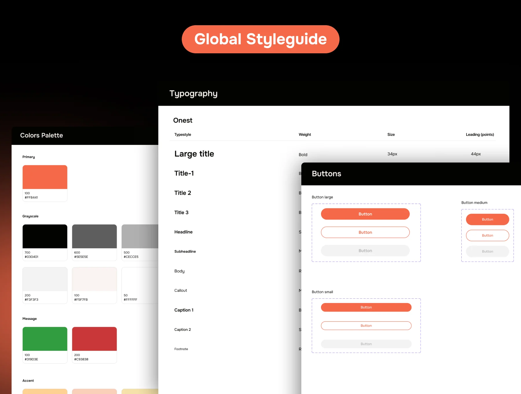 FoodyGo - Food Delivery App UI Kit 5