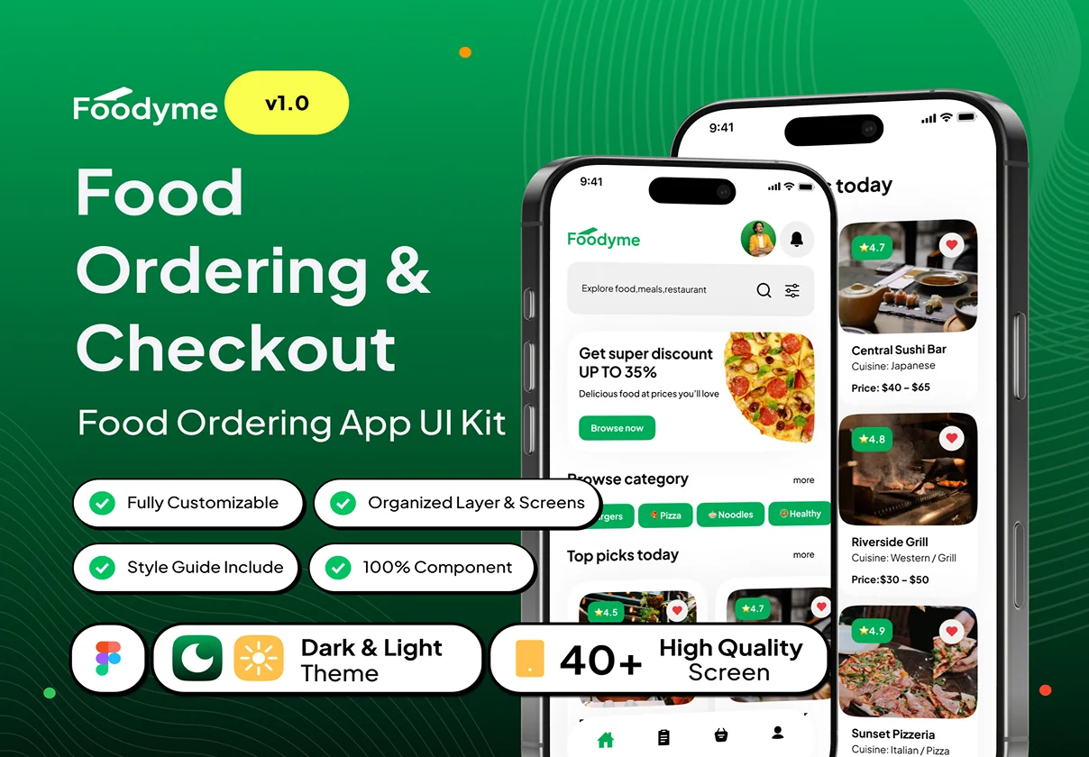 Foodyme - Food Ordering & Checkout App UI Kit