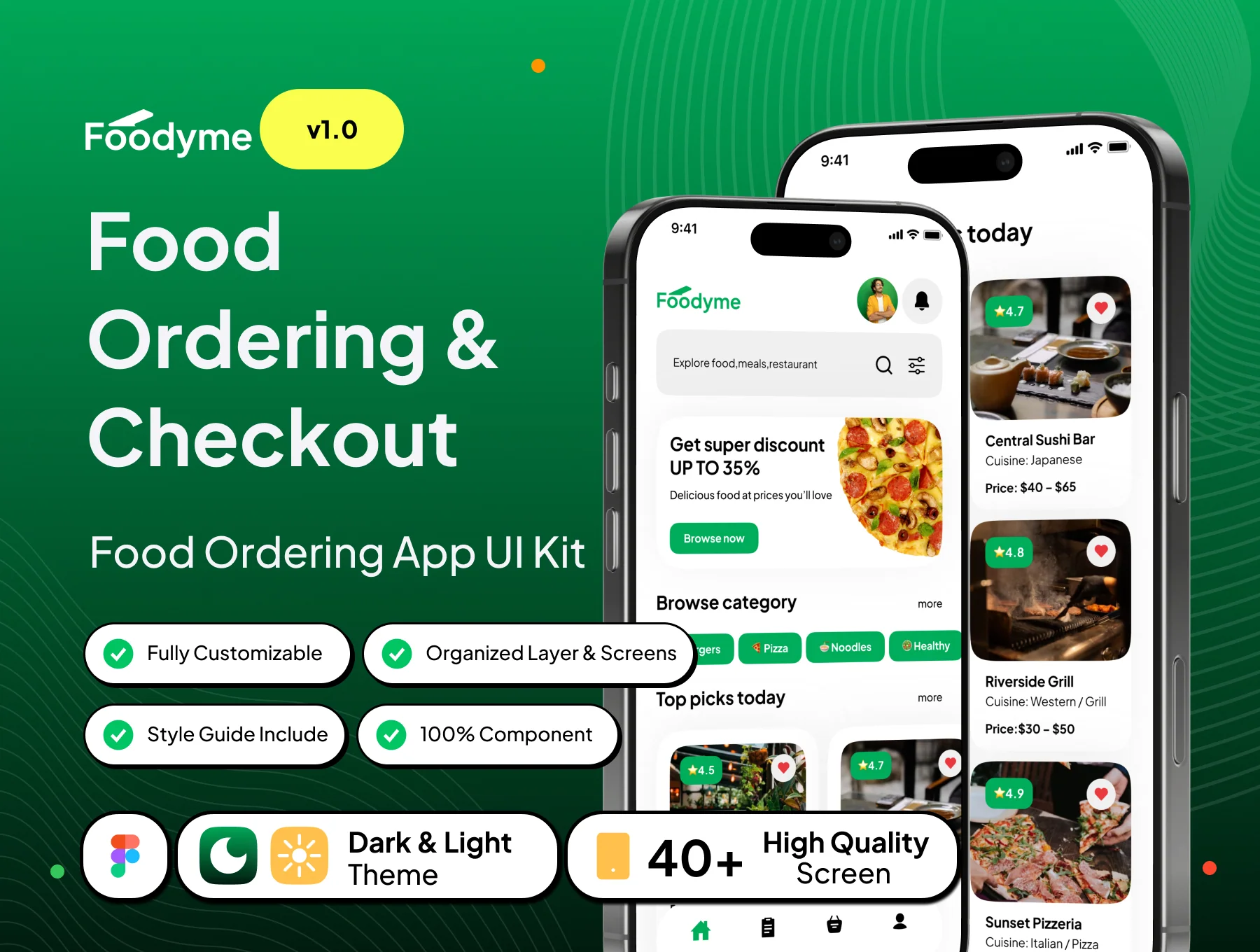 Foodyme - Food Ordering & Checkout App UI Kit