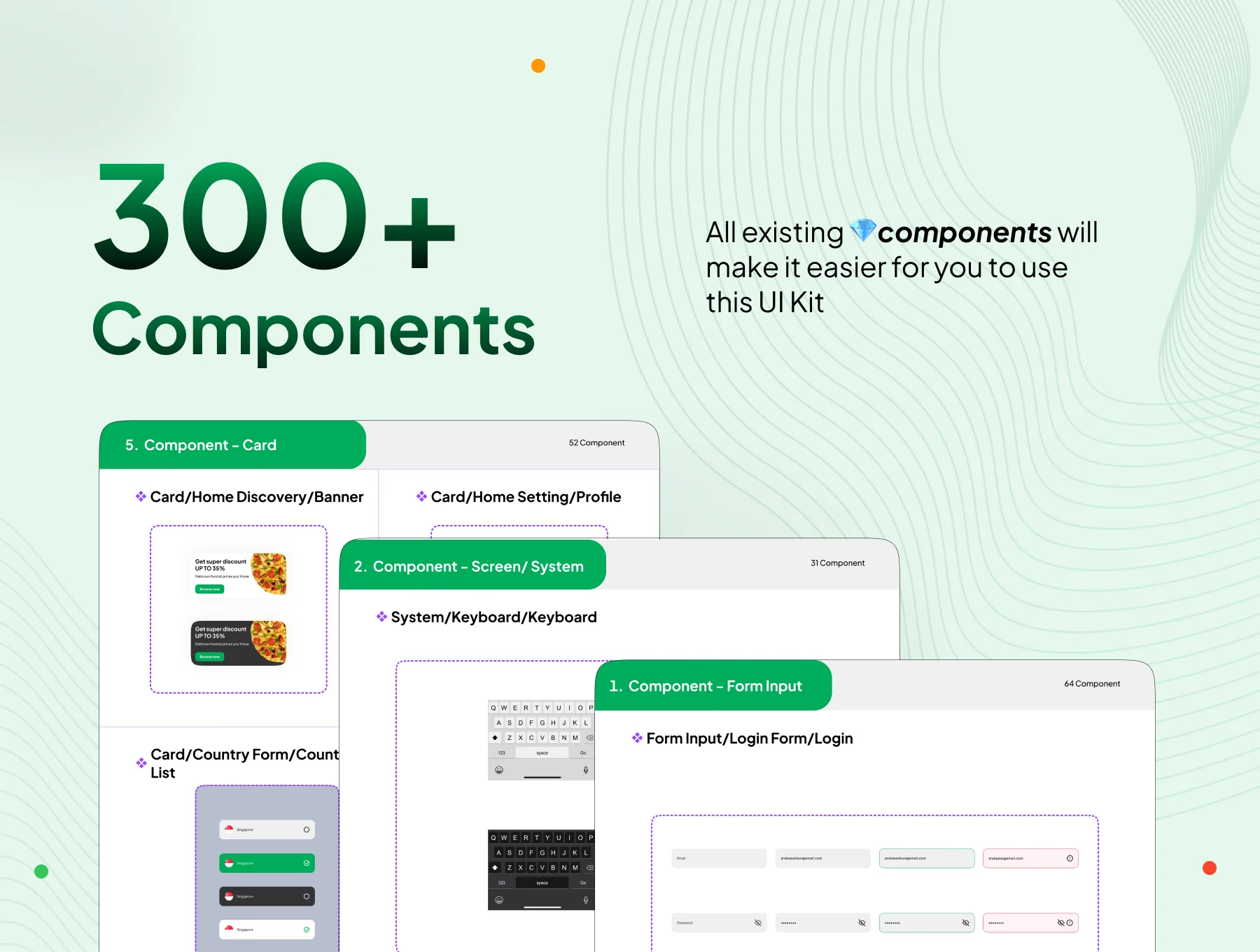 Foodyme - Food Ordering & Checkout App UI Kit 3