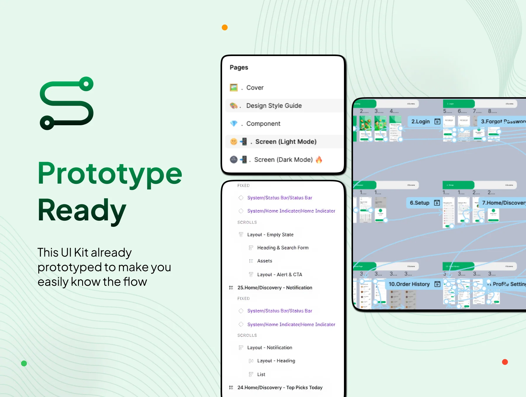 Foodyme - Food Ordering & Checkout App UI Kit 4