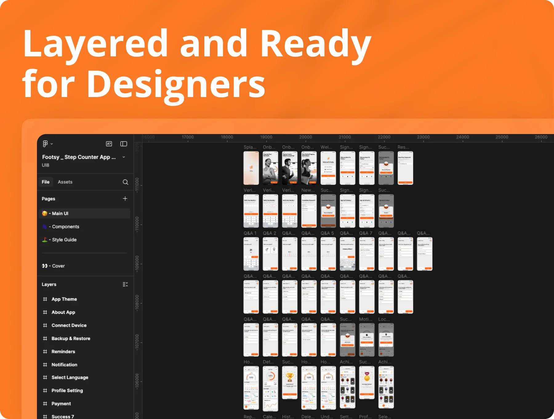 Footsy | Step Counter & Activity Tracker App UI Kit 6