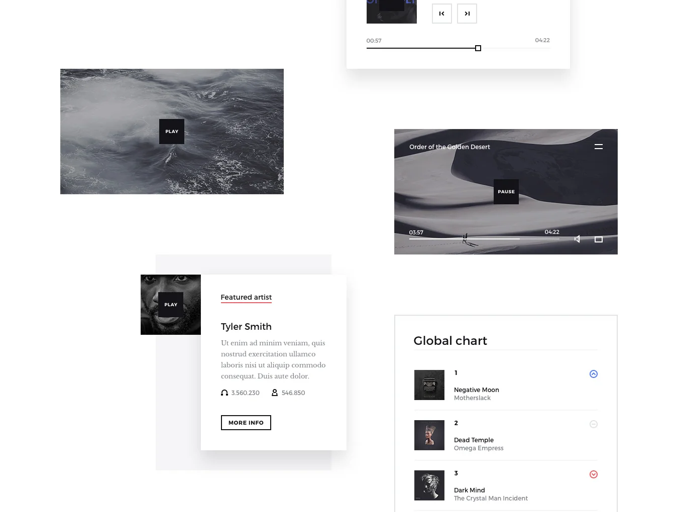 Forma UI Kit 3